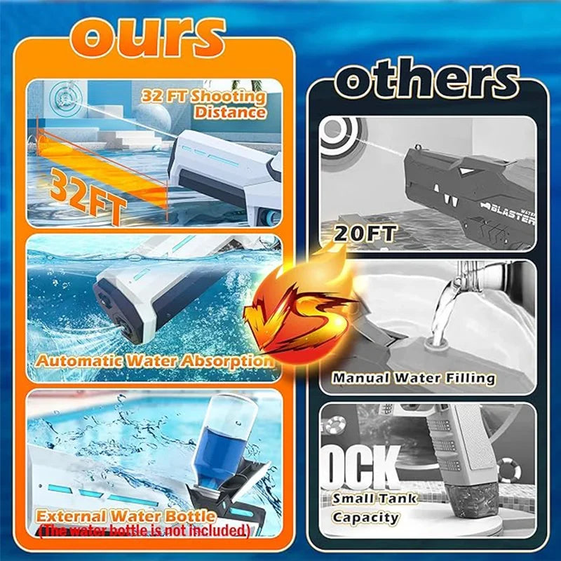 Electric Water Guns For Adults Powerful Squirt